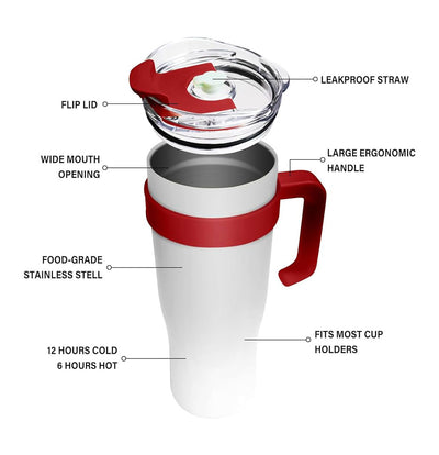 40oz Tumbler with Handle and Straw, Double Wall Vacuum Insulated Stainless Steel Stanley Water Bottle