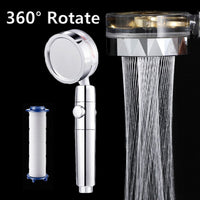 360 Degree Rotatable High Pressure Shower Head (Rotated Propeller with Fan)