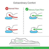 Orthopedic Memory Foam Bedding Pillow with Neck Protection