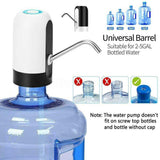 Rechargeable Automatic Water Dispenser Pump (USB Chargeable)