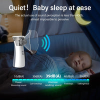 Handheld Soundless Mesh Nebulizer (for Kids and Adults)