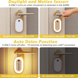 Rechargeable Motion Sensor Door Handle Night Light with Message Memo Board (Wooden Finish)