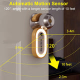 Rechargeable Motion Sensor Door Handle Night Light with Message Memo Board (Wooden Finish)